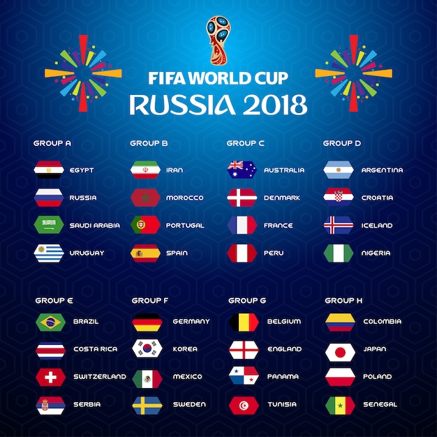 Weltmeisterschaft russland 2018