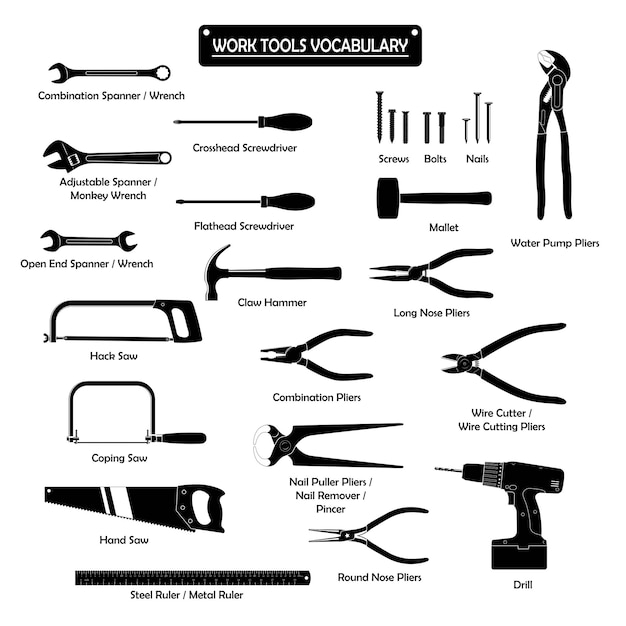 Werkzeugset silhouette-vektor symbol für maschinenbau tischler maschinenbauingenieur