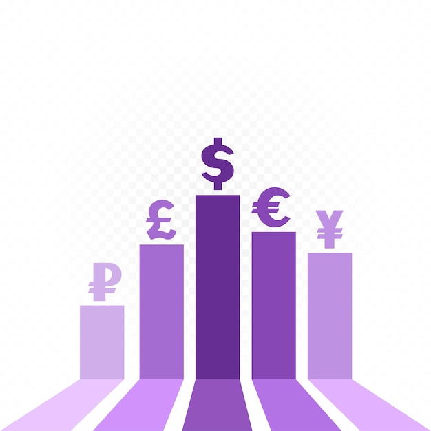 Vektor wertdiagramm der weltwährung