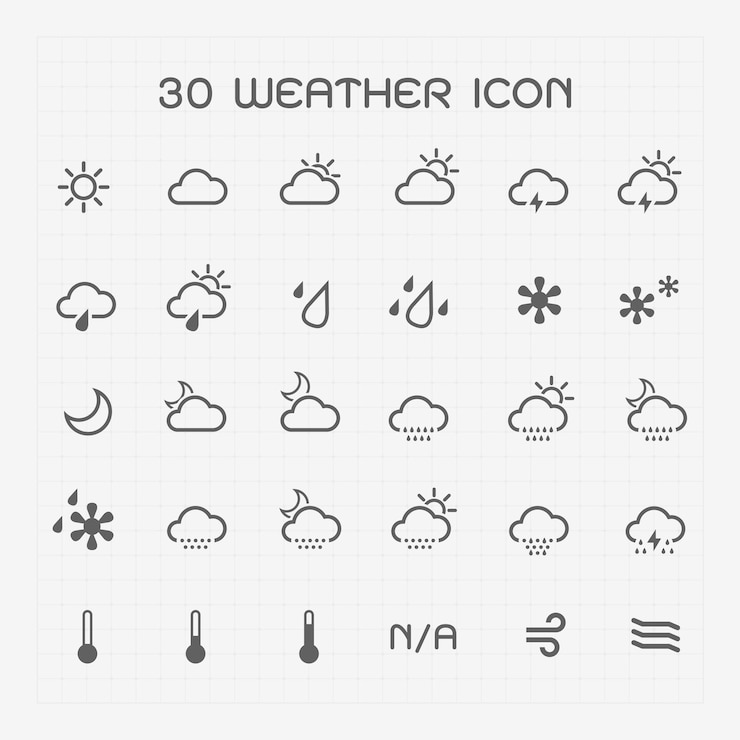 Vektor wetter-satz-vektor-illustration