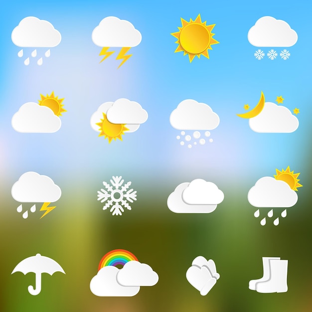 Wetter-Sticker-Satz