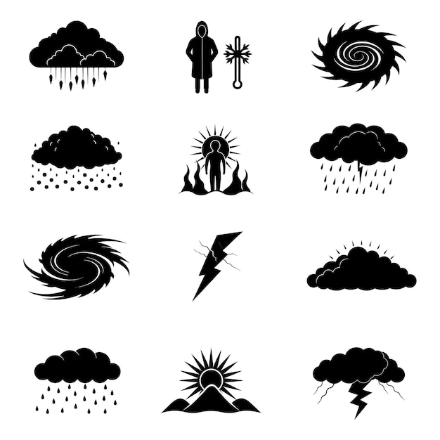Wetter-Symbole eingestellt