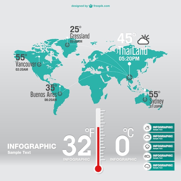 Wettervorhersage infografik