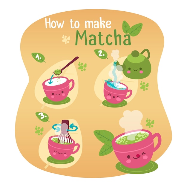 Wie man matcha macht