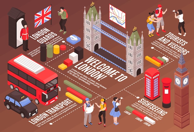 Willkommen bei london infografiken illustration