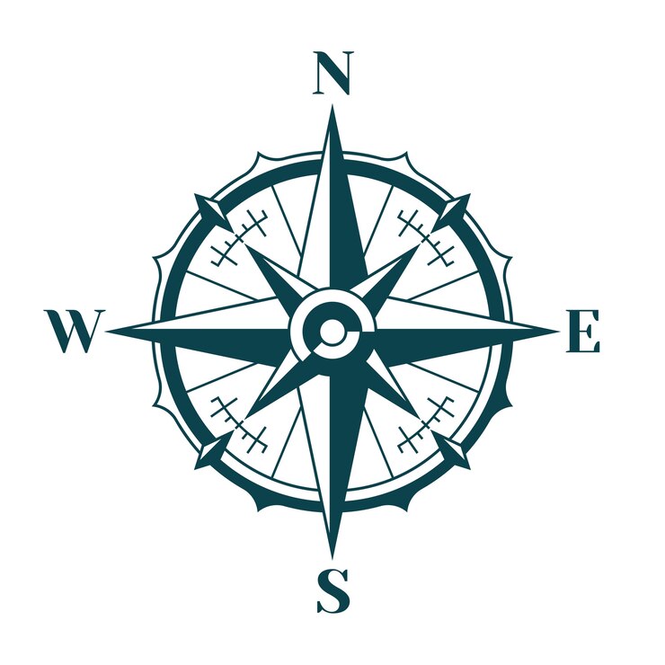 Windrose Kompass