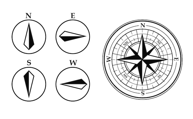 Vektor windrose und weltpolmarkierungen