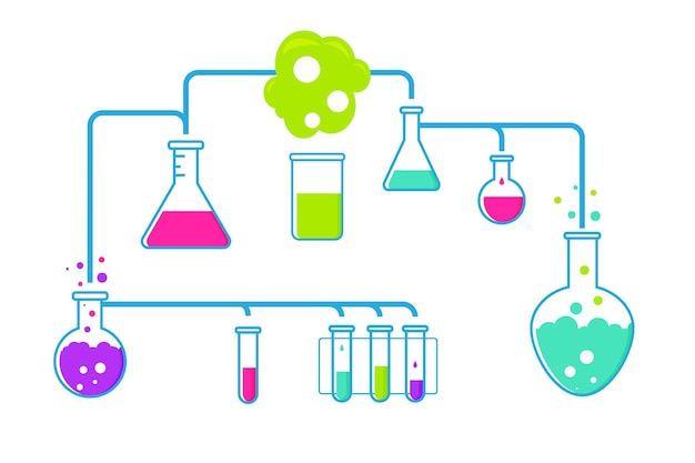 Vektor wissenschaftliches labor der chemie. viele flaschen durch rohre verbunden. grüne explosion. runde, rechteckige flaschen