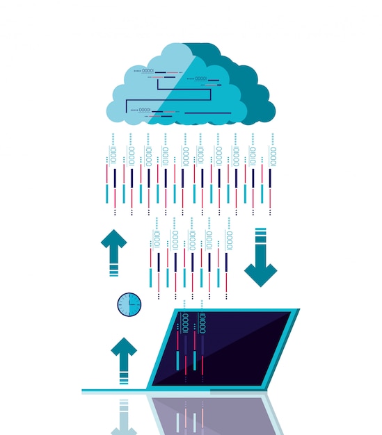 Wolkencomputer mit laptop-computer und stromkreis