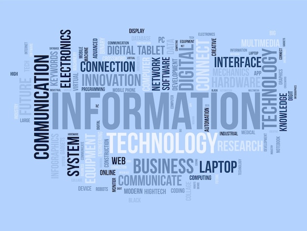 Word-cloud-hintergrundkonzept für die nutzung von computernetzwerksystemen in der informationstechnologie zur entwicklung von internet-kommunikationsfähigkeiten, vektorillustration