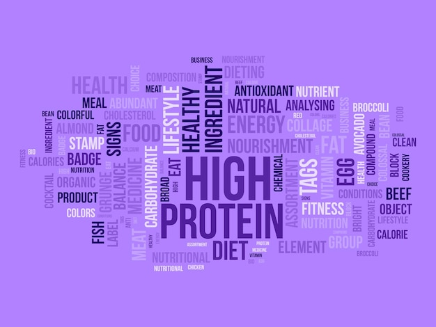 Wortwolken-Hintergrundkonzept für hohen Proteingehalt. Ändern Sie Ihren Lebensstil mit gesunder Ernährung, Bio-Lebensmitteln, Vektorillustration