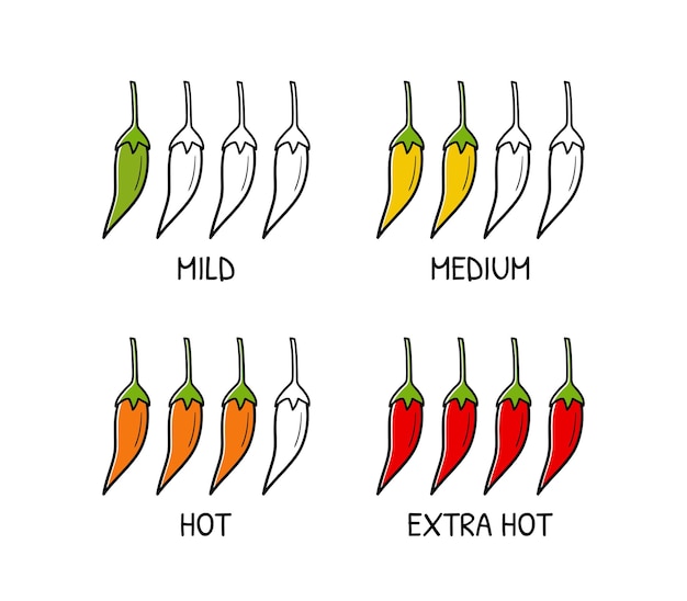 Vektor würziger meter spice level markiert milde mittelscharfe extra scharfe chilischoten im doodle-sketch-stil vektor handgezeichnete illustration isoliert auf weißem hintergrund