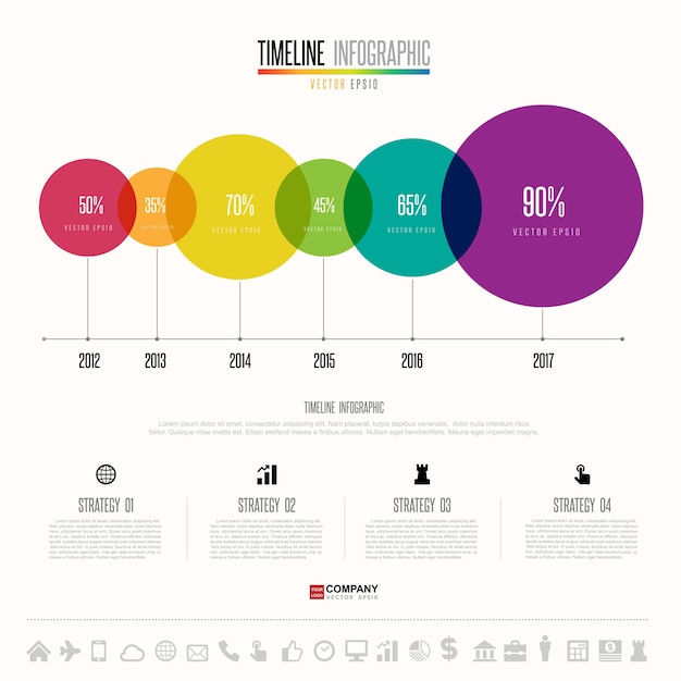 Zeitachse infographics entwurfsvorlage