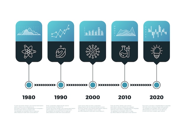 Zeitachsediagramm infographic mit fahnenvektorschablone
