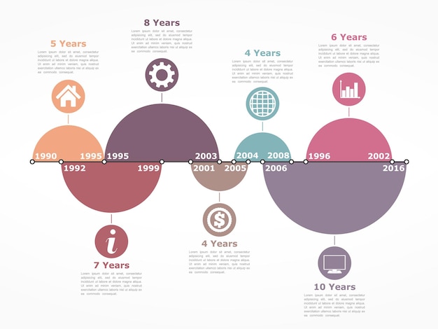 Zeitleiste-Infografik-Vorlage mit Kreisen
