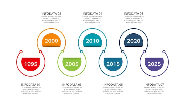 Zeitleiste mit 7 elementen infografik-vorlage für web-business-präsentationen vektor-illustration