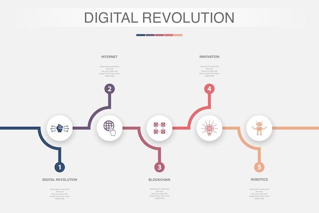 Zeitplan für die Ausführung des Lösungsstrategieplans Symbole Infografik-Designvorlage Kreatives Konzept mit 5 Schritten