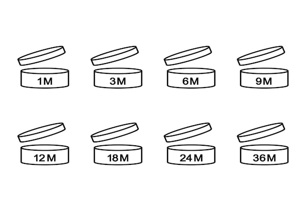 Zeitraum nach dem öffnen der vektorsymbole ablaufzeit monate pao kosmetikpaket design element symbole gesetzt