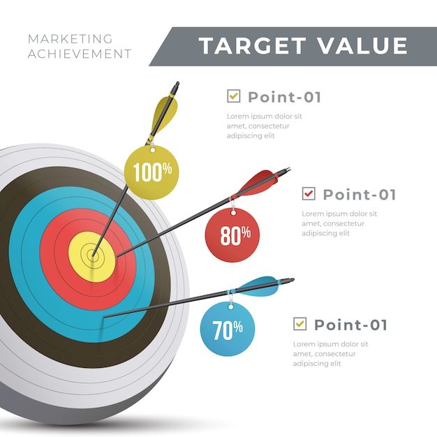 Vektor zielwert infografik