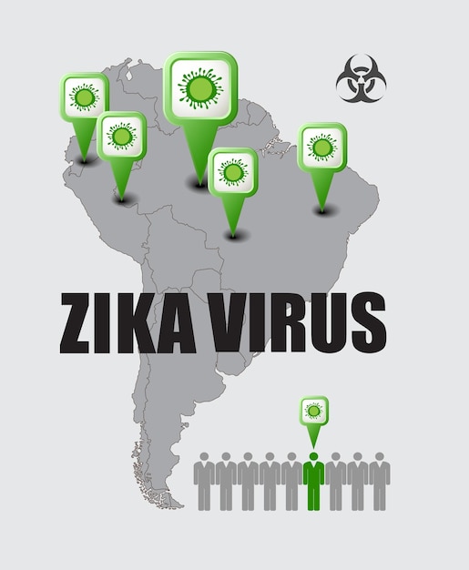 Zika-virus