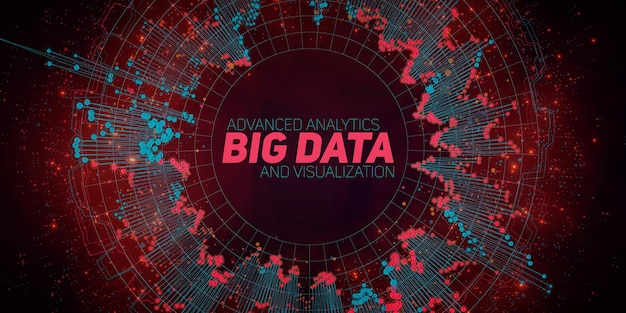 Zirkuläre Big-Data-VisualisierungFuturistische InfografikInformationsästhetisches Design