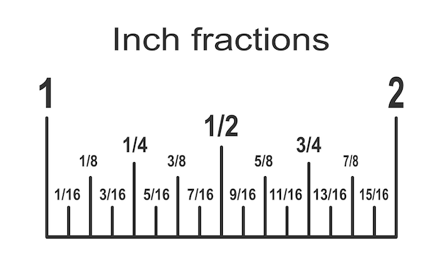 Vektor zoll in 16 brüche unterteilt. teil einer typischen zoll-linealskala mit linien und zahlen