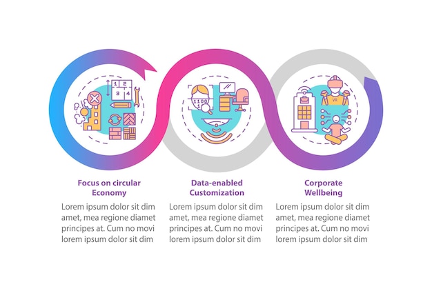 Zukünftige bürodesign-tendenzen vektor-infografik-vorlage. konzentrieren sie sich auf designelemente der wellness-präsentation. datenvisualisierung in 3 schritten. zeitachsendiagramm des prozesses. workflow-layout mit linearen symbolen