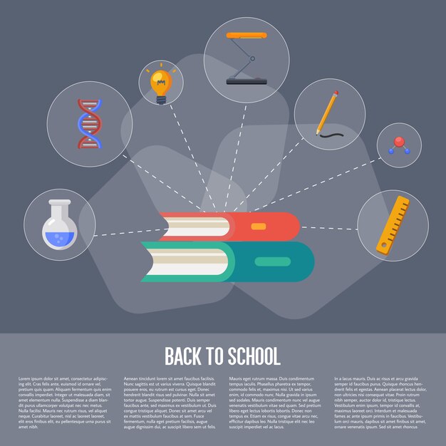 Zurück in die schule infografiken