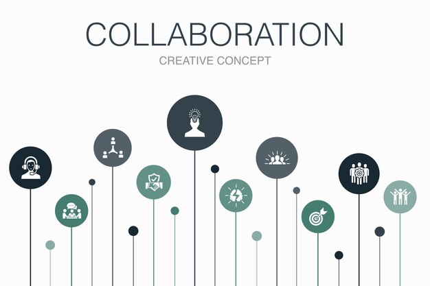 Zusammenarbeit infografik 10 schritte vorlage. teamwork, unterstützung, kommunikation, motivation einfache symbole