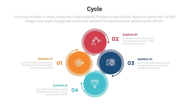 Zyklus- oder zyklen-stufen-infografik-vorlagendiagramm mit großem kreis, kreativ verbunden und 4-punkt-schritt-kreativdesign für folienpräsentationsvektor