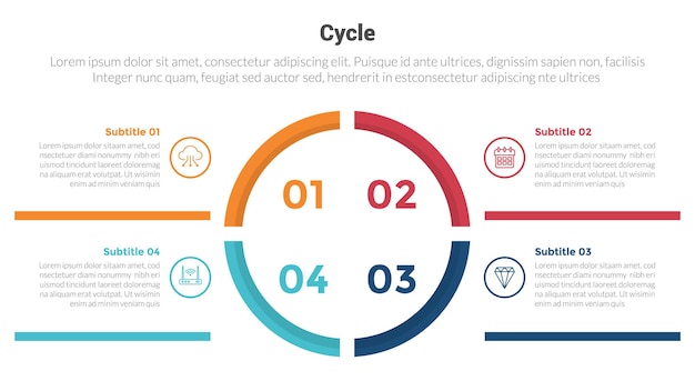 Zyklus- oder zyklen-stufen-infografik-vorlagendiagramm mit großer kreisscheibe und rechteckbox und kreativem 4-punkt-schritt-design für folienpräsentationsvektor