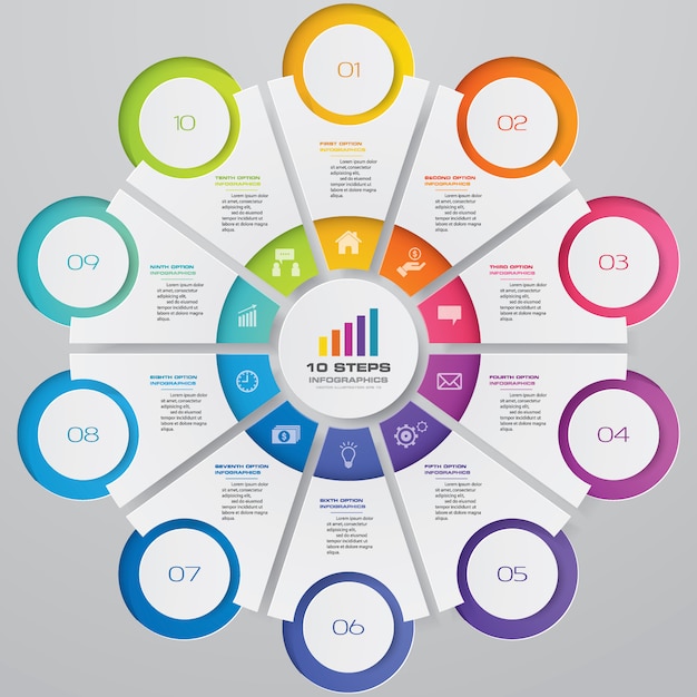 Zyklusdiagramm infografik für die datenpräsentation