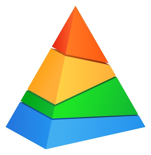 3d pyramid chart color layer business diagram