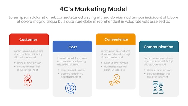 4C marketing model infographic 4 point stage template with round box table right direction ups and down for slide presentation