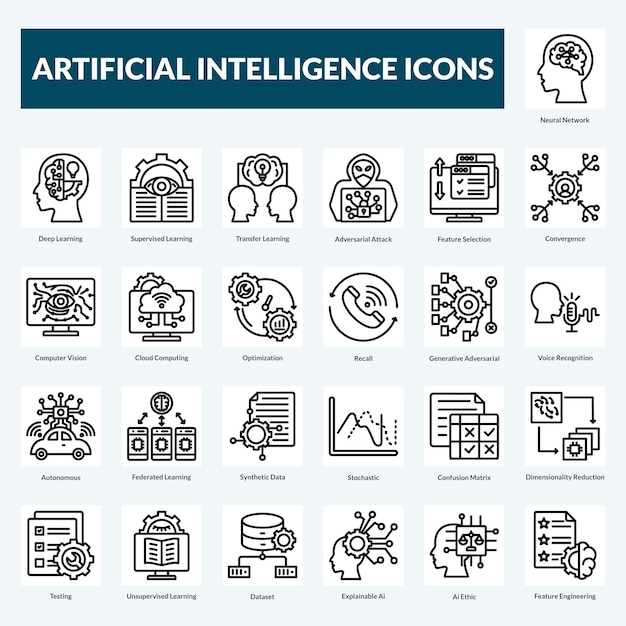 a collection of images including the artificial intelligence