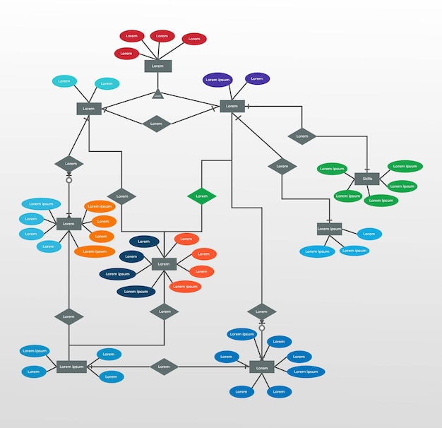 a diagram of the word's on the bottom right