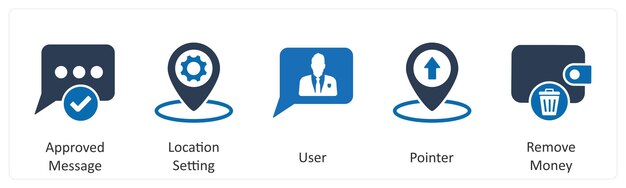 a set of 5 business icons as approved message location setting user
