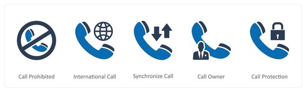 a set of 5 contact icons as call prohibited international call synchronize call