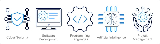 a set of 5 hard skills icons as cyber security software development programming languages