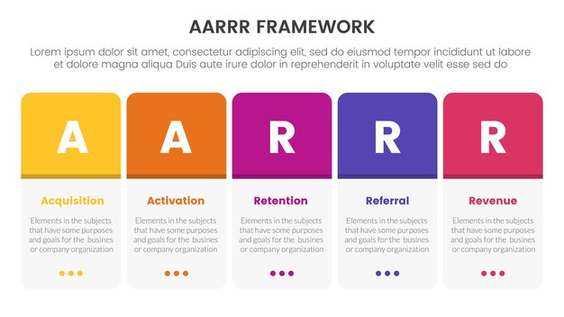 AARRR metrics framework infographic template banner with round box table on horizontal direction with 5 point list information for slide presentation