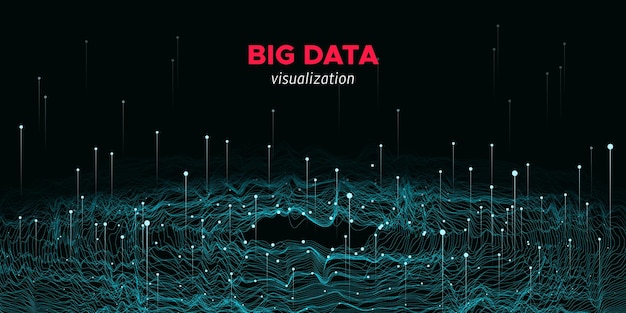 Abstract visualization of big data