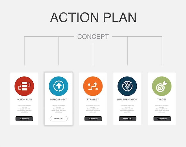 action plan improvement strategy implementation target icons infographic design template creative concept with 5 steps