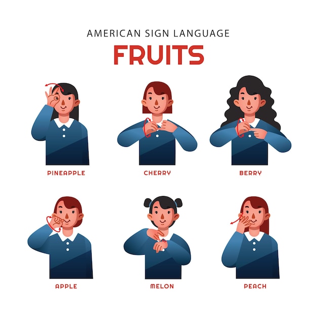 ASL Fruits Character Illustration