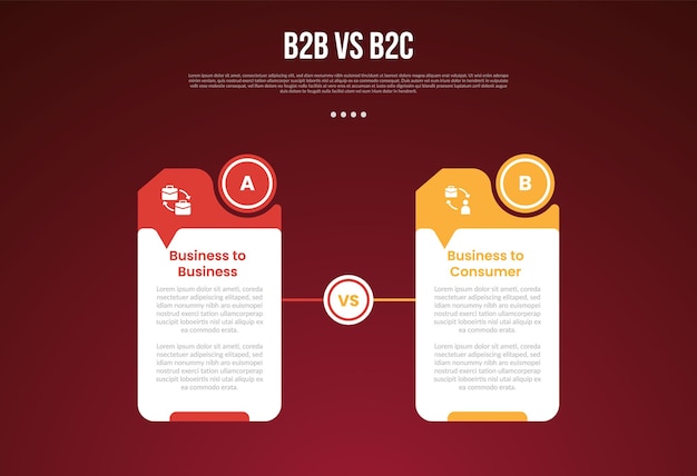 B2B vs B2C business infographic for comparison data or versus with creative table with circle and small arrow callout with modern dark gradient style background for slide presentation