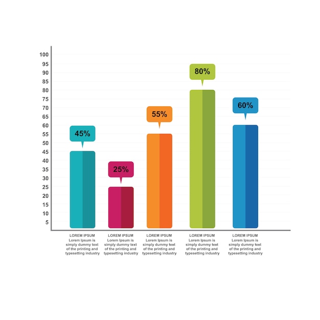 Bar Chart Graph Diagram Statistical Business Infographic