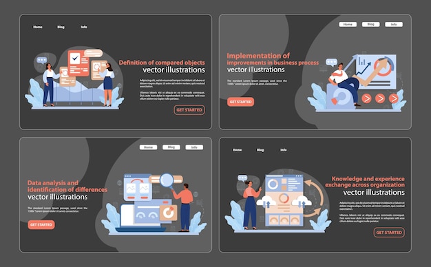 benchmarking stages web banners engaging web banners featuring stages of benchmarking from object