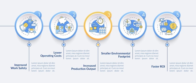 Benefits of industrial automation circle infographic template. Data visualization with 4 steps. Process timeline info chart. Workflow layout with line icons. Lato-Bold, Regular fonts used