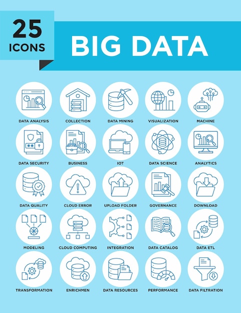 Big Data collection icon set