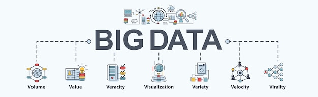 Big data meaning banner infographic with flat web icon