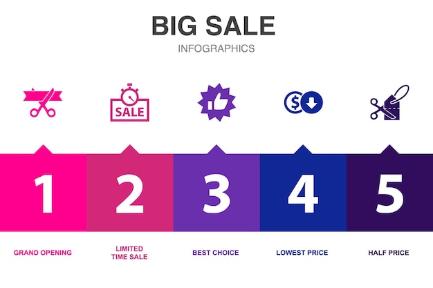 Big sale icons Infographic design template Creative concept with 5 options